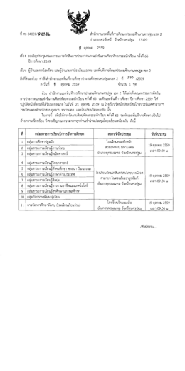 Page 1 สำนักงานเขตพืนทีการศึกษาประถมศึกษานครปฐม เขต 2 อำเภอ