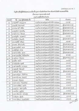 Page 1 ญชีรายชื่อผู้มีสิทธิลงคะแนนเลือกตั้งบุคลากรในสังกัดมหาวิทยาลัย