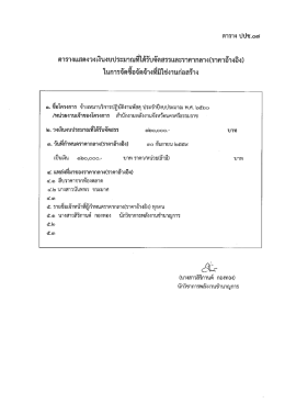 Page 1 ตาราง ปปช.o6ป ตารางแสดงวงเงินงบประมาณที่ได้รับจัดสรรและ