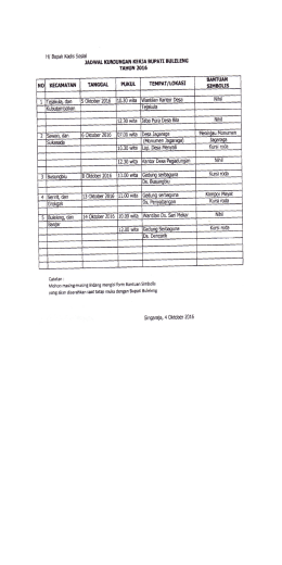 Page 1 H/ Bapak Kadis Sosial JADWAL KUNJUNGAN KERJA