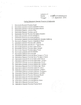 daftar-sekretaris-daerah-provinsi-di-indonesia