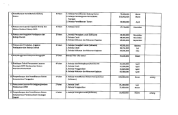 rup bpkad_2 - LPSE Kabupaten Natuna