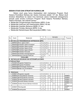 BEBAN STUDI DAN STRUKTUR KURIKULUM Beban studi yang