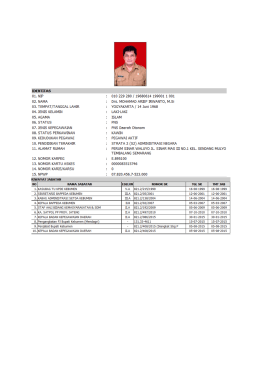 Drs. Mohammad Arief Irwanto, M.Si