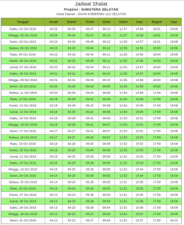 Page 1 Jadwal Shalat Propinsi: SUMATERA SELATAN Untuk