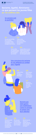L`infographie au format PDF - Ministère des Familles, de l`Enfance et