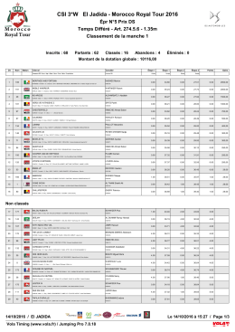 CSI 3*W El Jadida - Morocco Royal Tour 2016