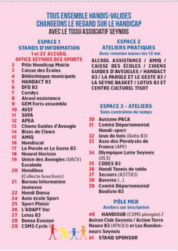 Liste des associations participantes