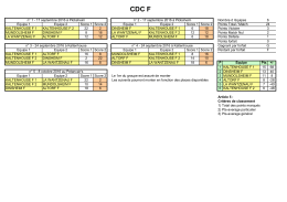 CDC-F - CD67