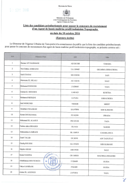 Liste des pr&eacute;s&eacute;lectionn&eacute;s. - Agence Urbaine de Taza (AUT)
