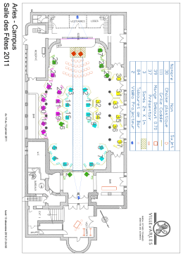 \AUTOCAD FIXE\Fac\Salle des Fetes version mange debout + 2