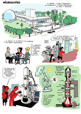 La microscopie dans le journal de Spirou