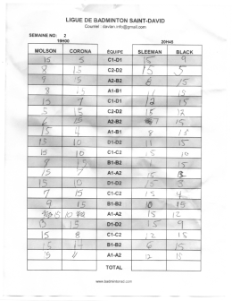 Semaine #2 - Bienvenue sur le site de la ligue de badminton Saint