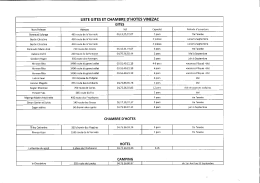 liste gites chambres d`hotes et camping