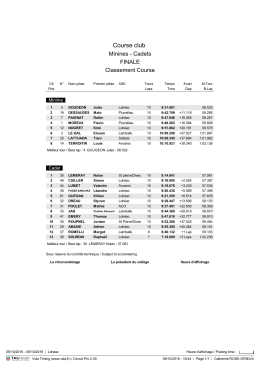 Course club - Mondial Karting