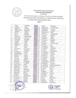 Liste des candidats pr&eacute;s&eacute;lectionn&eacute;s pour passer le concours