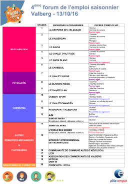 4 forum de l`emploi saisonnier Valberg