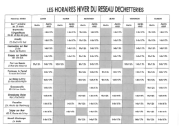 T&eacute;l&eacute;charger le fichier