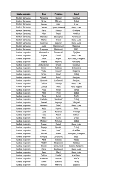 Naziv nagrade Ime Prezime Grad telefon Samsung