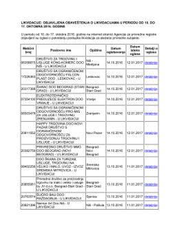 LIKVIDACIJE: OBJAVLJENA OBAVEŠTENJA O LIKVIDACIJAMA U