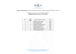 Други конкурсни рок за упис на Мастер академске студије у