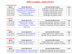 ПРВА ГОДИНА &ndash; ПРВА ГРУПА