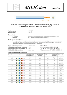 H07V-K (P/F) katalog