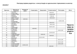 Распоред пријема родитеља и консултација са одељенским