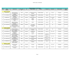 Izdata resenja o ozakonjenju Издата решења о озакоњењу Page 1