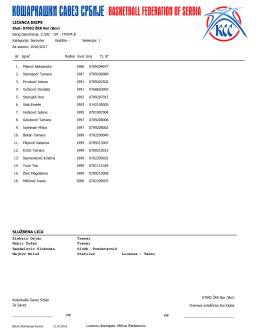 LICENCA EKIPE Aleksic Dejan Trener Nakic Du&scaron;an