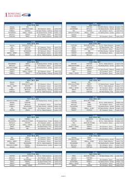 strana 1 - Bowling Savez Srbije