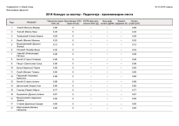 2016 Конкурс за мастер - Педагогија