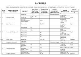 Распоред одржавања додатне и допунске наставе