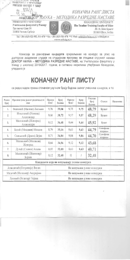 Ранг листа Доктор наука - методика разредне наставе