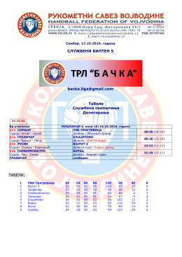 Билтен број 05