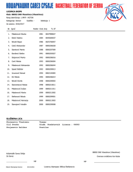 OKK Vlasotince-igrač 20.10.2016