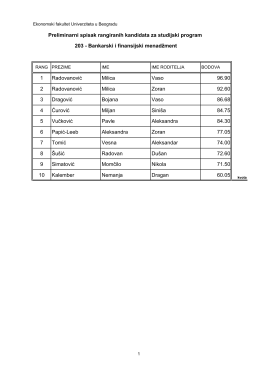 Preliminarni spisak rangiranih kandidata za studijski program 203