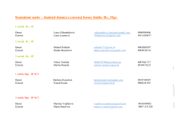 Kontaktné osoby – študenti dennej a externej formy štúdia Bc., Mgr.