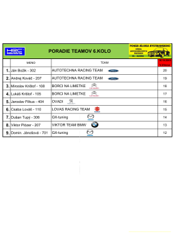 Priebežne poradie t&iacute;mov po 4.kole