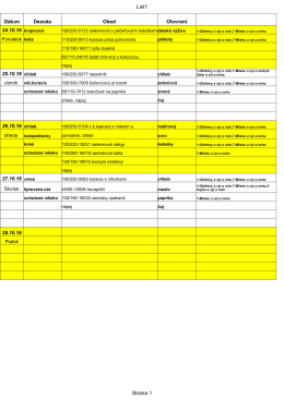 Jed&aacute;lny l&iacute;stok - mravcekovia.sk