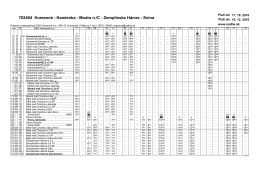 702404 Humenné – Kamienka