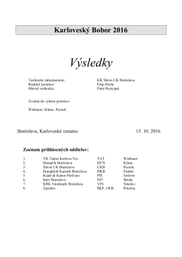 Výsledky - Canoe.sk
