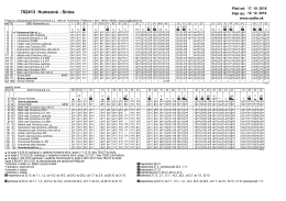 702413 Humenn&eacute; - Snina