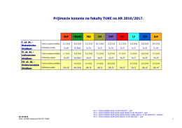 Prijímacie konanie na fakulty TUKE na AR 2016/2017.