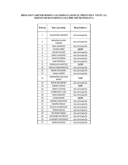 Rang lista testiranja i poziv na razgovor