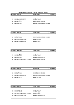 1. KOLO - datum: 15.10.2016. Vrijeme 1. KK BELI MANASTIR