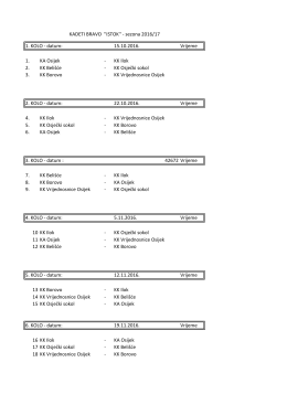 1. KOLO - datum: 15.10.2016. Vrijeme 1. KA Osijek
