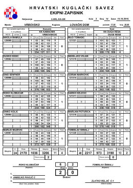 H R V A T S K I    K U G L A Č K I    S A V E Z EKIPNI ZAPISNIK