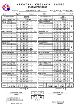 H R V A T S K I    K U G L A Č K I    S A V E Z EKIPNI ZAPISNIK