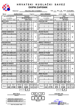 H R V A T S K I    K U G L A Č K I    S A V E Z EKIPNI ZAPISNIK